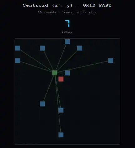 Centroid Game preview