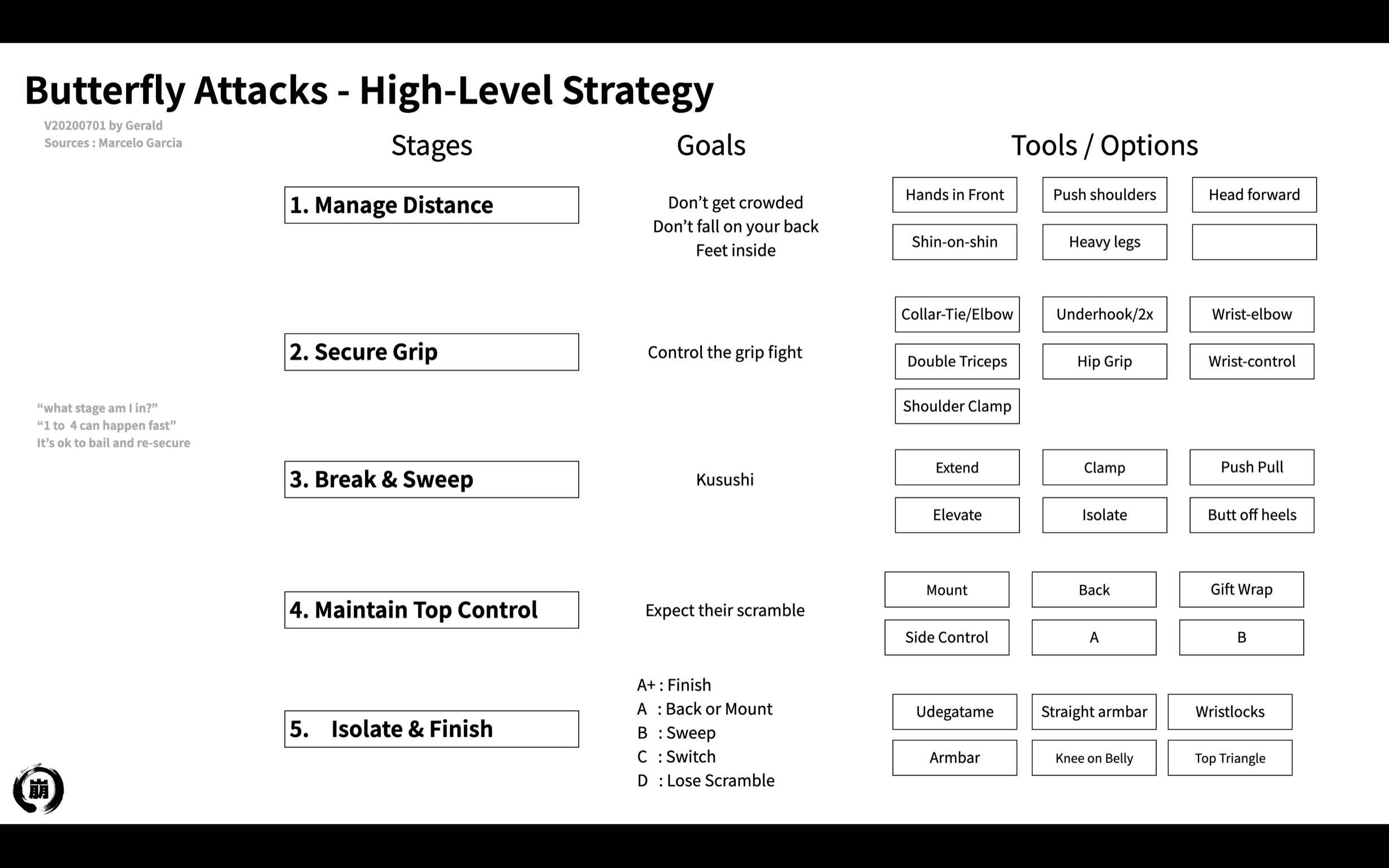 Screen Shot 2022-06-28 at 13.30.20.jpg